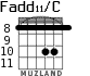 Fadd11/C para guitarra - versión 3