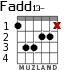 Fadd13- para guitarra - versión 2