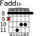Fadd13- para guitarra - versión 5