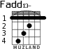 Fadd13- para guitarra - versión 1