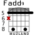 Fadd9 para guitarra - versión 5