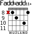 Fadd9add11+ para guitarra - versión 4
