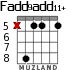 Fadd9add11+ para guitarra - versión 1
