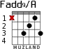 Fadd9/A para guitarra - versión 3
