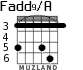 Fadd9/A para guitarra - versión 4