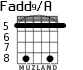 Fadd9/A para guitarra - versión 6