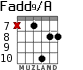 Fadd9/A para guitarra - versión 8