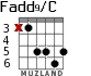Fadd9/C para guitarra - versión 2