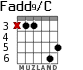 Fadd9/C para guitarra