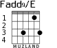 Fadd9/E para guitarra - versión 2