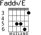 Fadd9/E para guitarra - versión 4