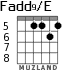 Fadd9/E para guitarra - versión 5