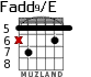 Fadd9/E para guitarra - versión 6