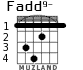 Fadd9- para guitarra - versión 2