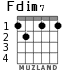 Fdim7 para guitarra - versión 2