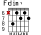 Fdim7 para guitarra - versión 4