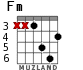 Fm para guitarra - versión 3
