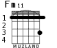 Fm11 para guitarra