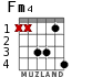Fm4 para guitarra - versión 2