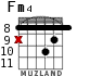 Fm4 para guitarra - versión 3