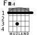 Fm4 para guitarra