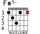 Fm5- para guitarra - versión 3