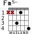 Fm5- para guitarra - versión 4
