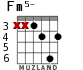 Fm5- para guitarra - versión 5