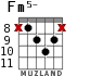 Fm5- para guitarra - versión 7