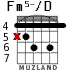 Fm5-/D para guitarra - versión 2