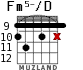 Fm5-/D para guitarra - versión 5