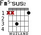 Fm5-sus2 para guitarra - versión 2