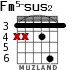 Fm5-sus2 para guitarra - versión 3