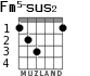 Fm5-sus2 para guitarra - versión 1
