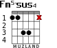 Fm5-sus4 para guitarra - versión 2