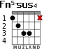 Fm5-sus4 para guitarra - versión 3