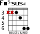 Fm5-sus4 para guitarra - versión 5