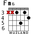 Fm6 para guitarra - versión 2