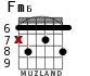 Fm6 para guitarra - versión 3