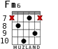 Fm6 para guitarra - versión 5