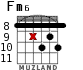 Fm6 para guitarra - versión 6