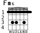 Fm6 para guitarra