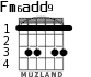 Fm6add9 para guitarra - versión 2