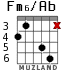Fm6/Ab para guitarra - versión 2