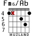 Fm6/Ab para guitarra - versión 3