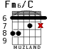 Fm6/C para guitarra - versión 4