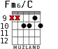 Fm6/C para guitarra - versión 5