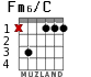 Fm6/C para guitarra