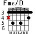 Fm6/D para guitarra - versión 2