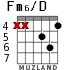 Fm6/D para guitarra - versión 3